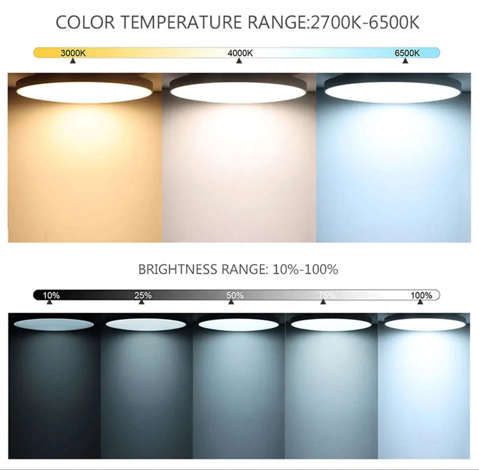 Tuya Smart WiFi Bluetooth LED Ceiling Light AC85-265V 24W RGB WW CW Round Ceiling Lamp Smart life APP Alexa Geogle Voice Control