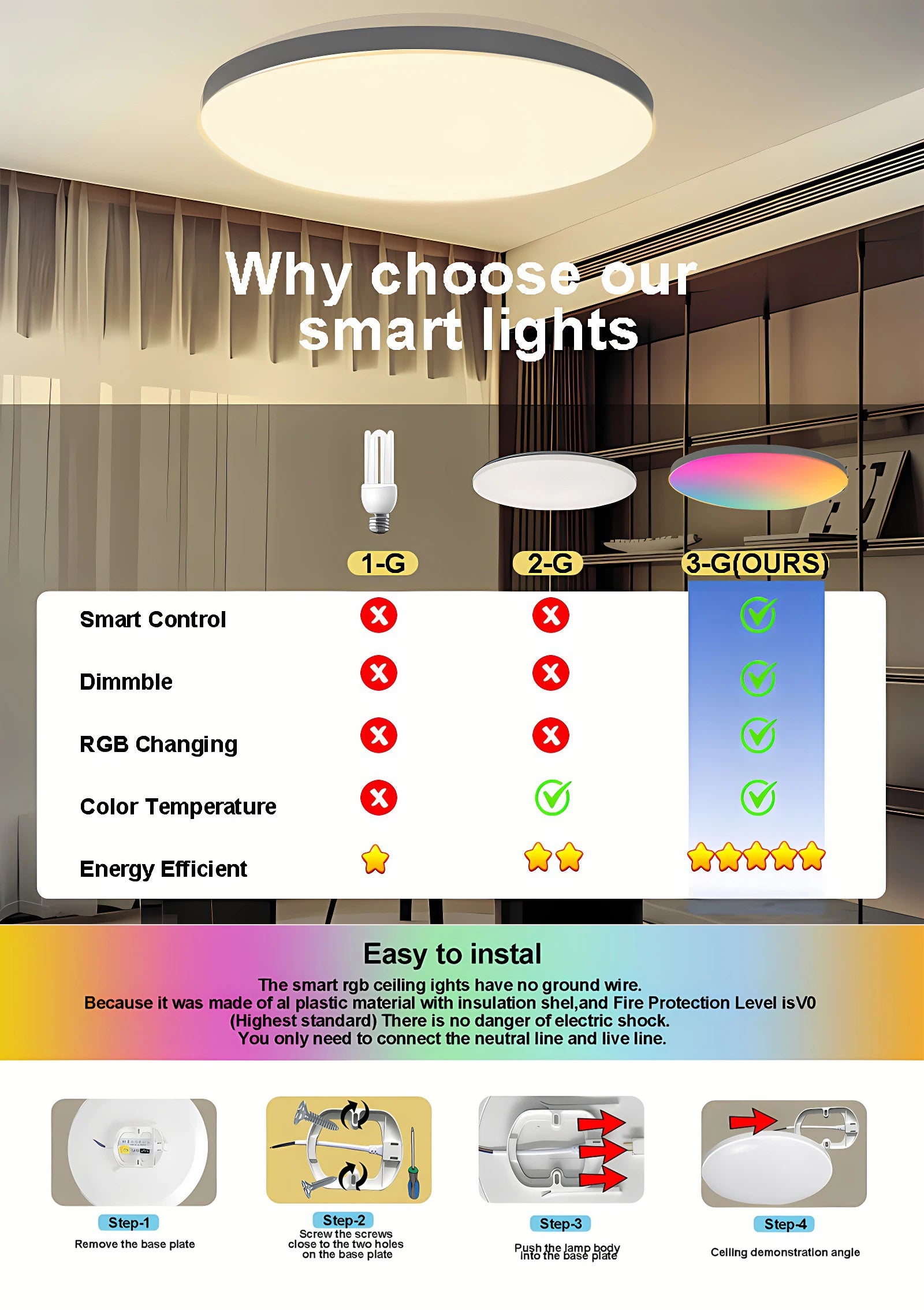Tuya Smart WiFi Bluetooth LED Ceiling Light AC85-265V 24W RGB WW CW Round Ceiling Lamp Smart life APP Alexa Geogle Voice Control