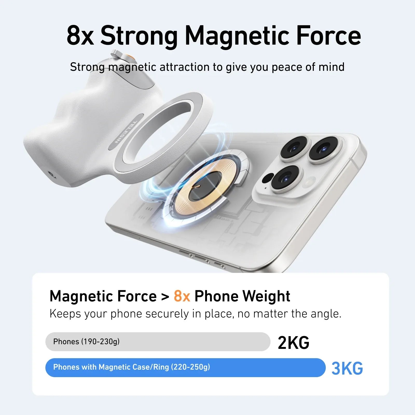 TELESIN Magnetic Phone Camera Shoot Hand Grip Holder Shooting Aid Remote Control Handle for iPhone 17 16 15 14 13 HUAWEI VIVO MI