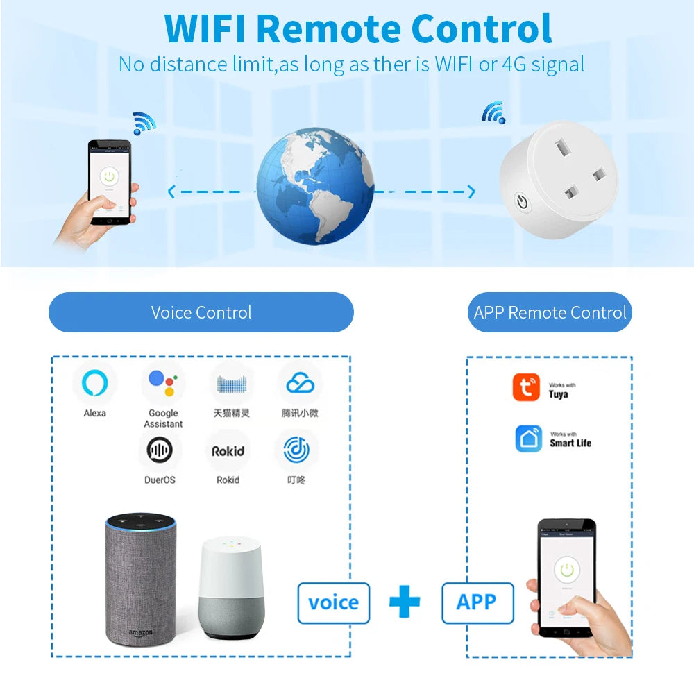 WiFi UK Smart Plug 3pin Works With  Tuya Smart App