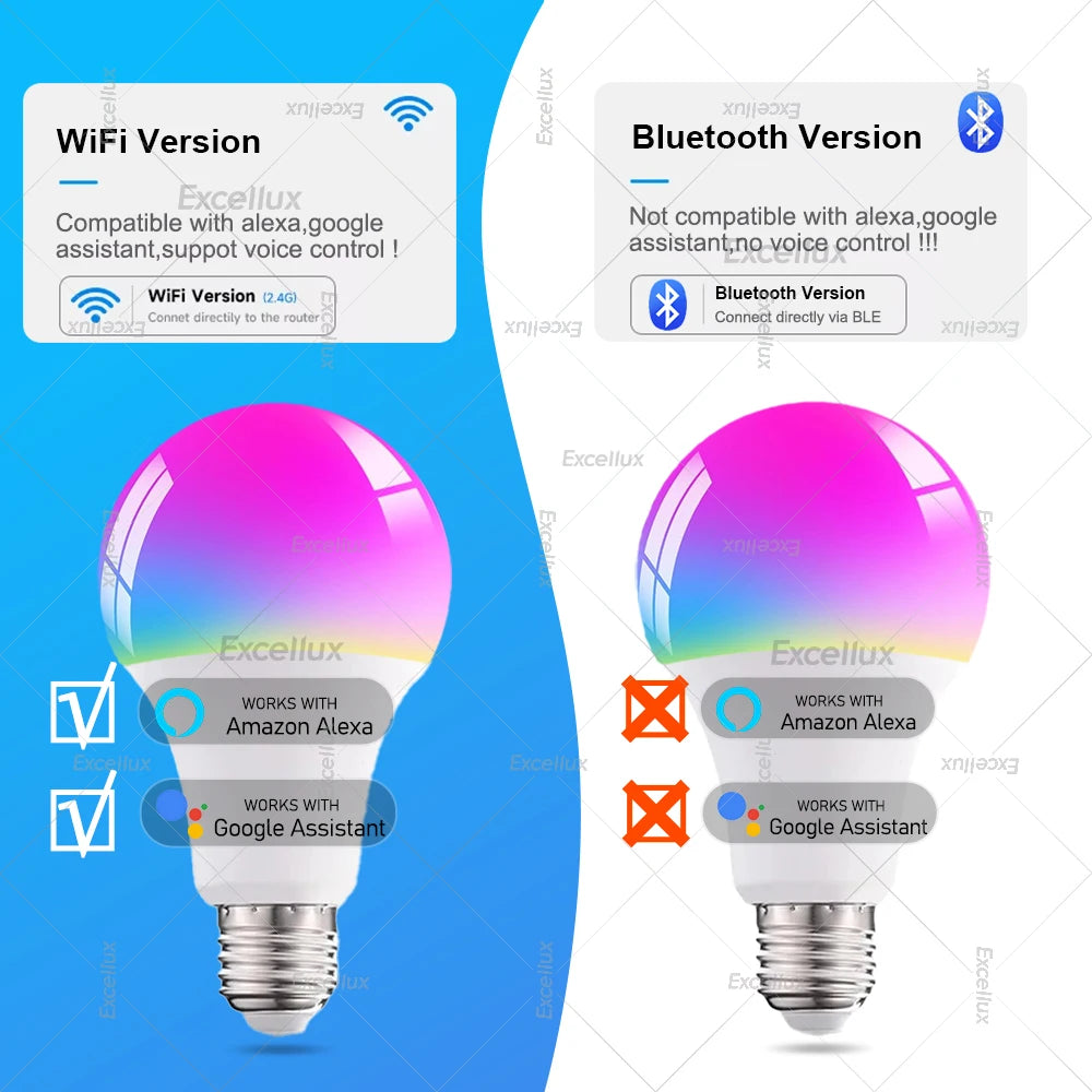 Tuya WiFi Bluetooth Smart LED Light Bulbs 15W AC85-265V Dimmable Alexa Led Lamp E27 RGB CCT Smart Life Control Color Change Lamp